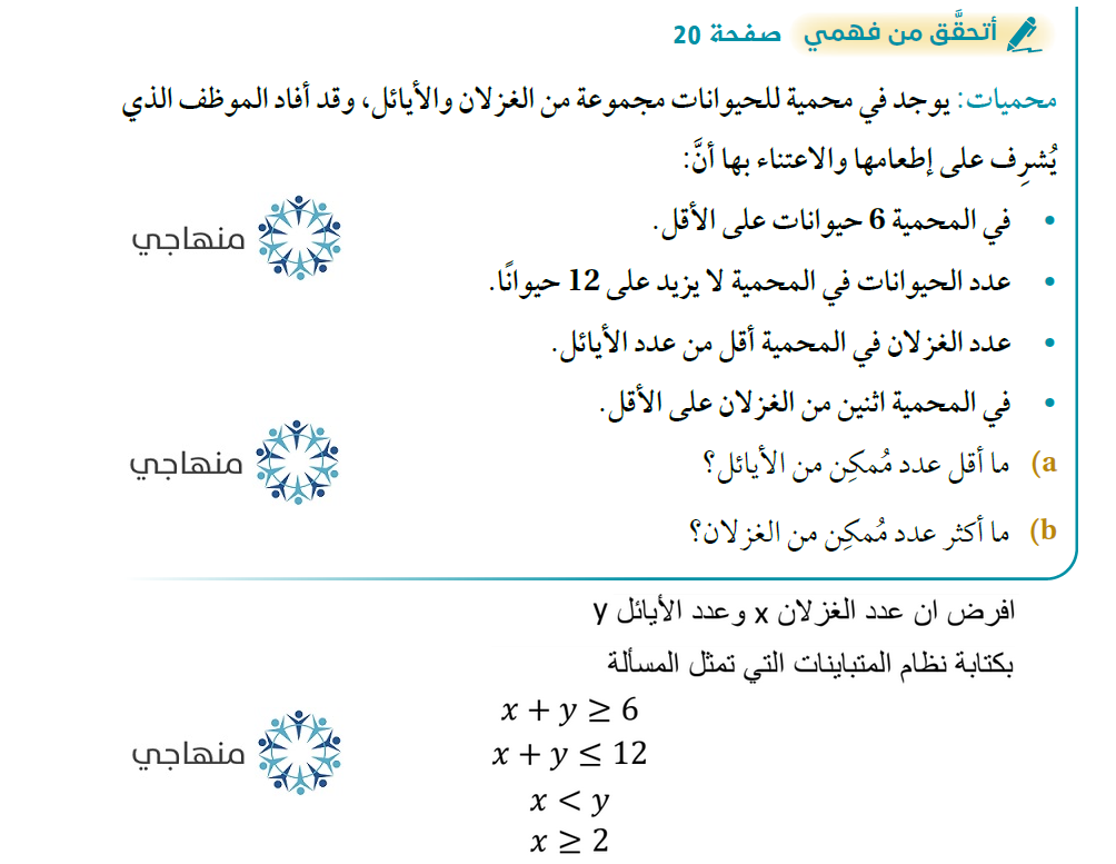 حل نظام متباينات خطية بمتغيرين بيانياً